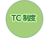 TC制度